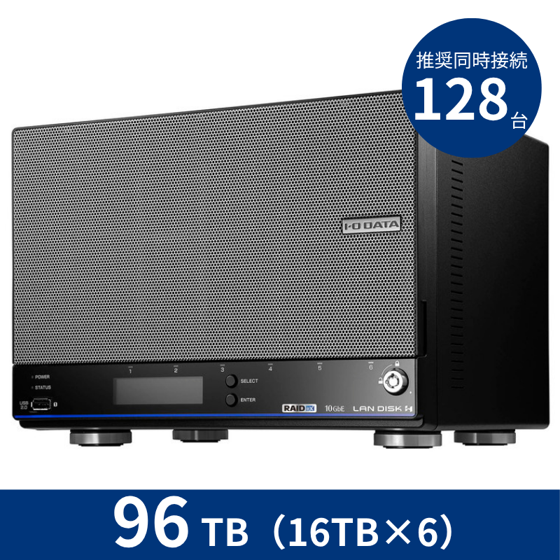 HDL6-HB96／96TB 推奨同時接続台数～128台 6ドライブNAS（16TB×6）